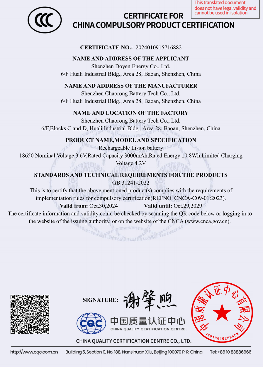 Certificate of CCC Certificate of CCC