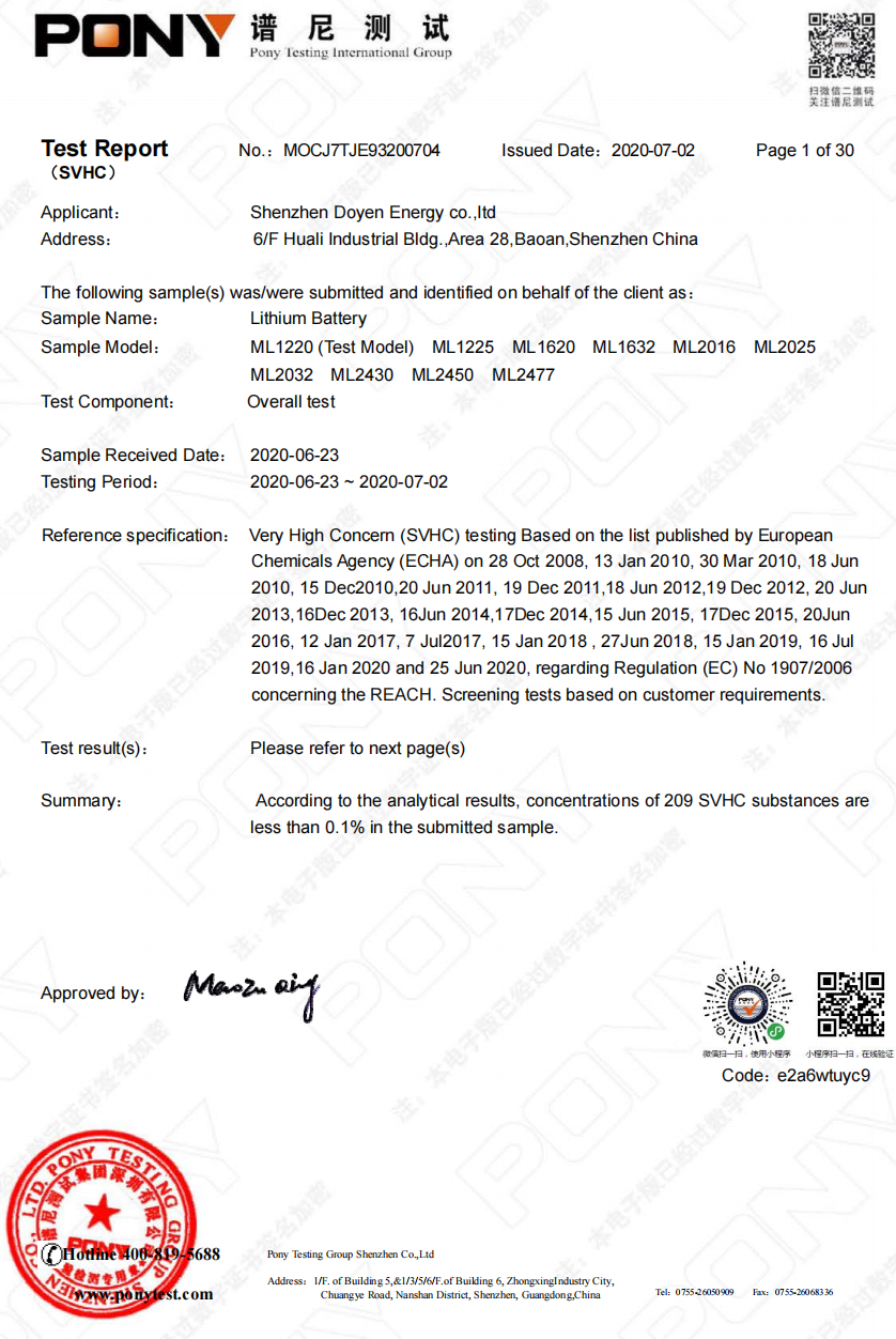 Certificate of REACH Certificate of REACH